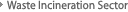 Waste Incineration Sector